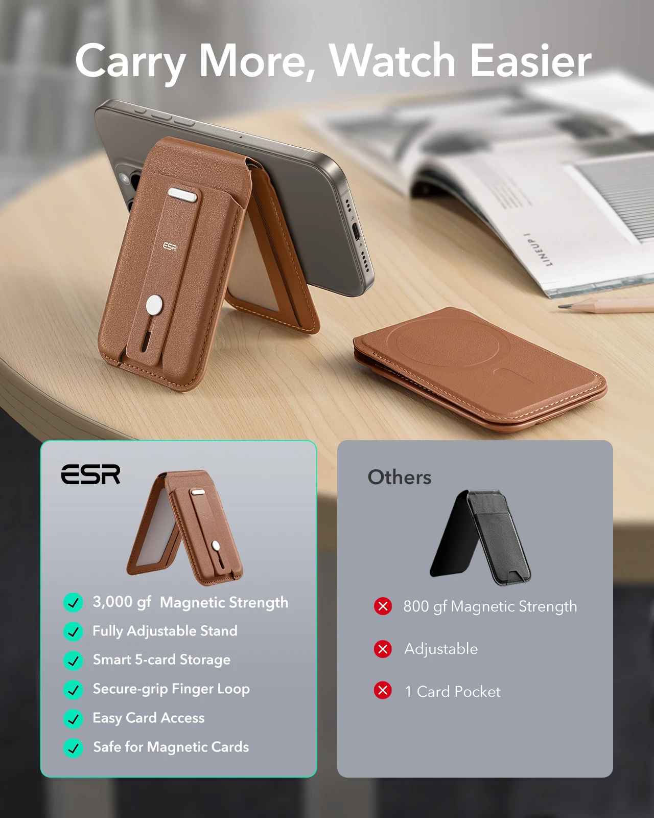 Lilia™ - Magnetische Wallet-Handyhalterung