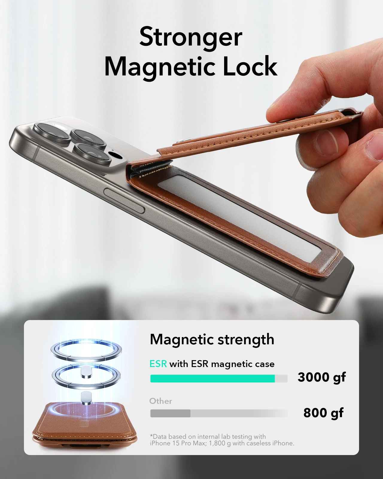 Lilia™ - Magnetische Wallet-Handyhalterung