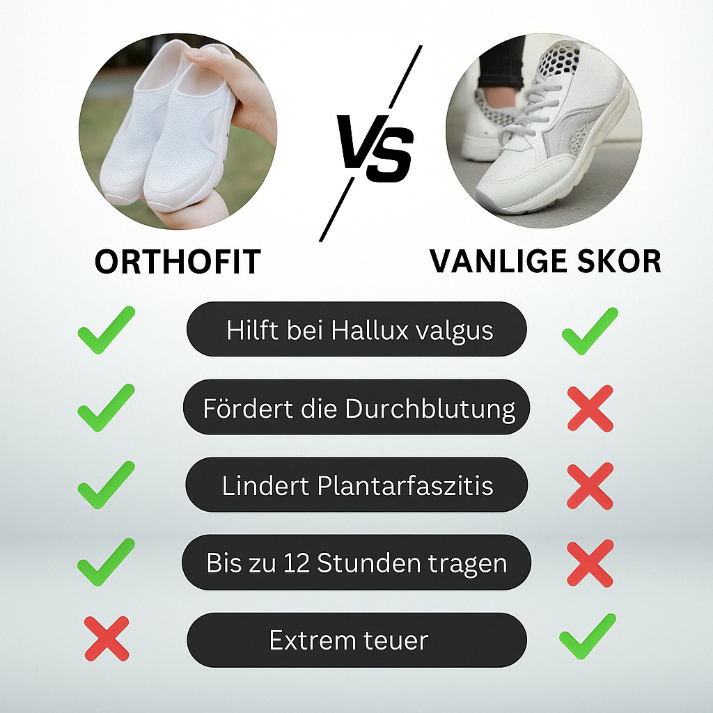FlexaStep™ – Sportliche orthopädische Sandalen mit ultimativem Halt