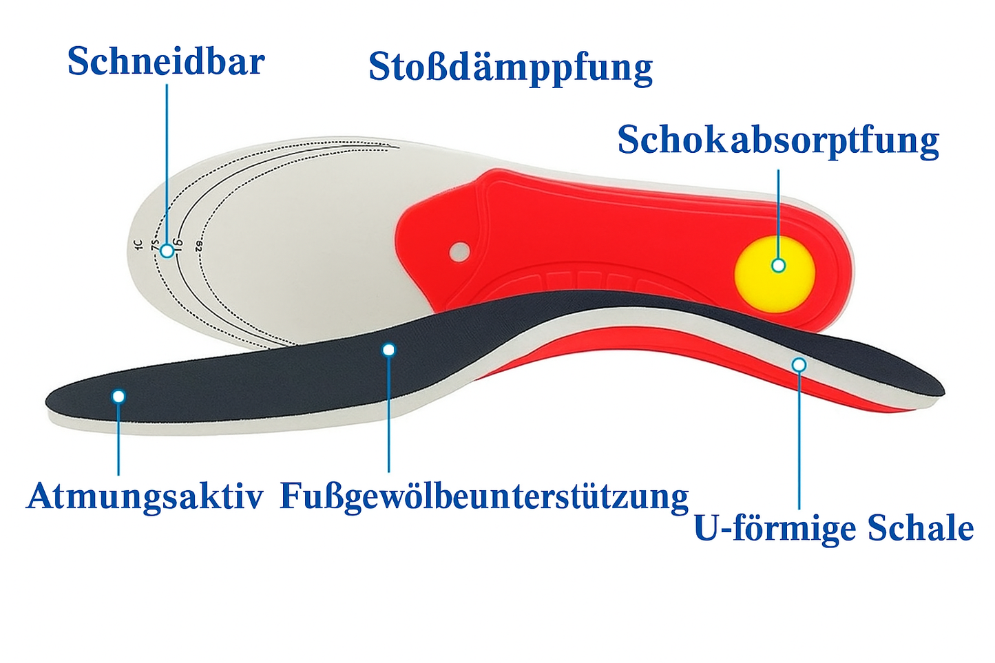 Einlegesohlen gegen Plattfuß